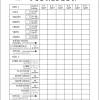 Yahtzee Scoreblok 21cm 50 pagina's
